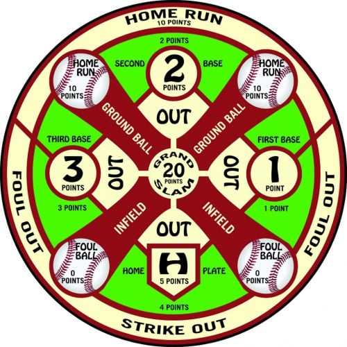 DuraMesh Archery Target Baseball 25 in. x 32 in.