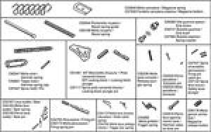 BERETTA SPARE PARTS KIT FOR
