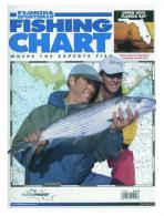 Fishing Charts - C10UKY