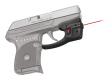 Crimson Trace Defender Accu-Guard for Ruger LCP 5mW Red Laser Sight - DS-122